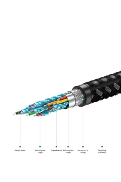 DİGİWORLD Digiworld Awg 2.1 Versiyon 8k HDMI Kablo - 3m
