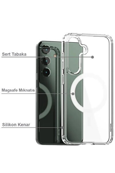 CEPSTOK Samsung Galaxy A56 Magsafe Özellikli Şeffaf Telefon Kılıfı