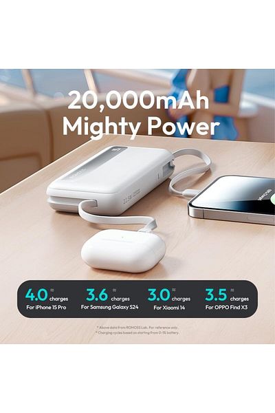 Romoss Power Bank 20000mAh W.22.5W fast charging. Suitable for iPhone 12-16. Android, etc.