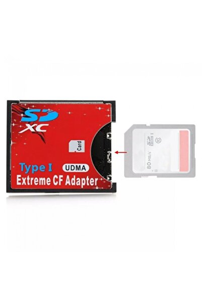 Leonpro Sd to Cf Card Converter Adapter Compact Flash Type I Converter