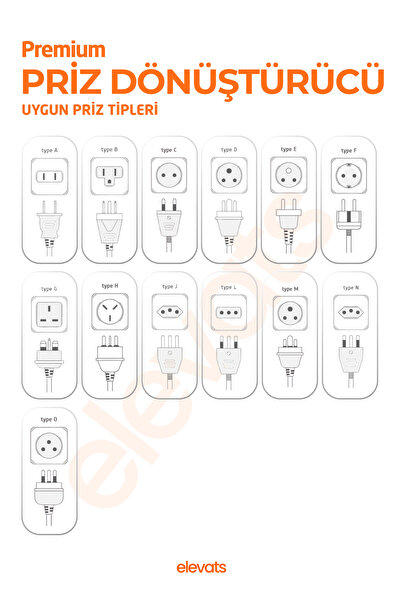 Elevats Premium Evrensel Priz Dönüştürücü – Türk Fiş Girişli, Çoklu Ülke Uyumu, Seyahat Tipi Adaptör