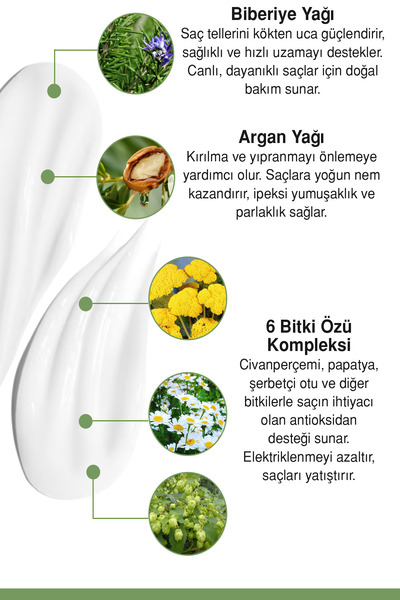 KEATY Leave-In Hair Mask with Rosemary Extract |   Intensive Moisture & Repair Care |   6 Plant Extracts + Vegetable Protein