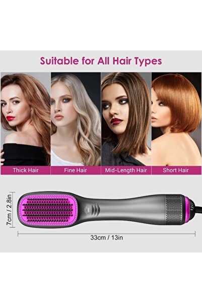 zyteq Perie electrica de par ZYTEQ®️, 3 in 1 volum si indreptare, ionizare negativa, Putere 1000W, gri