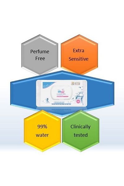 Generic Sebamed Baby Cleansing Wipes 60 pcs
