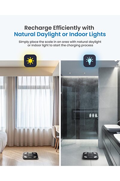 RENPHO Smart Scale for Body Weight Eligible Elis Two Weight Scale with Pregnancy Mode High Precision