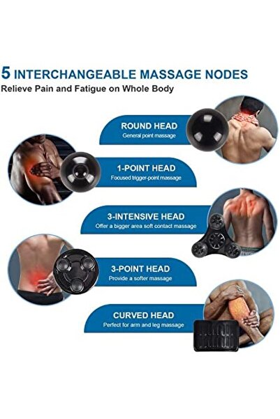 RENPHO Handheld Massager 03