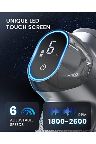 RENPHO Power Massage Gun Deep Tissue, Percussion Muscle Massage Gun for Athletes, Portable Electric