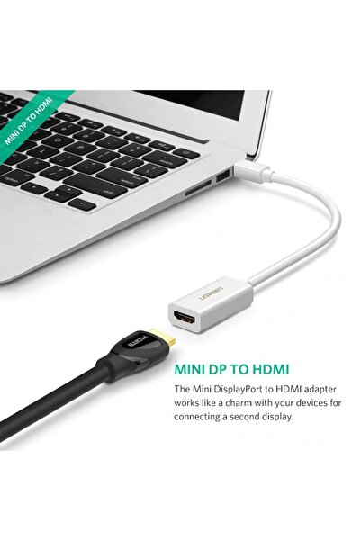 Ugreen Convertor Mini DP la HDMI 1060P@60Hz, 25cm - Ugreen