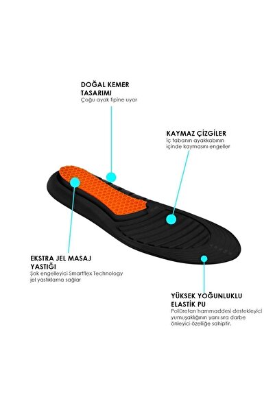 AboutThePerfect Şok Emici ve Masajlı İş Ayakkabısı Tabanlığı, Kemer Destekli ...