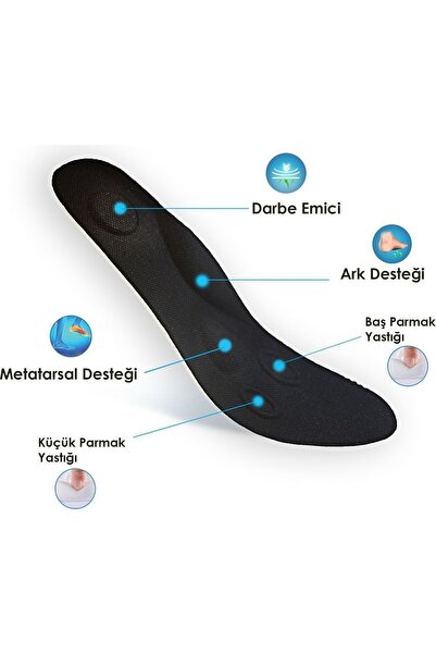 AboutThePerfect Ortopedik poliüretan ayakkabı tabanı ve keçesi, konfor ve des...