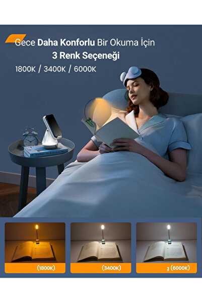 Glocusent Şarjlı LED Masa, Kitap Lambası Çalışma, Okuma, Tamirci Ergonomik Esnek Şarjlı Type C Yeşil