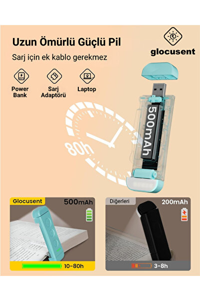 Glocusent USB Şarj Edilebilir LED Kitap Ayracı Arası Okuma Işığı Ayracı Portatif Şarj Edilebilir Mavi