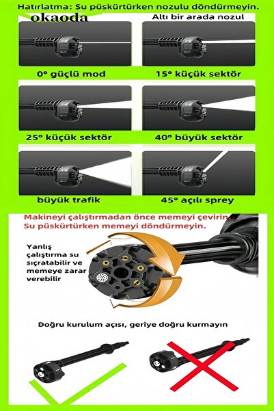 okaoda En güçlü kömürsüz motorlu kova oto araba Klima Halı yüksek yıkama makinesi İlaçlama Çiçek sulama