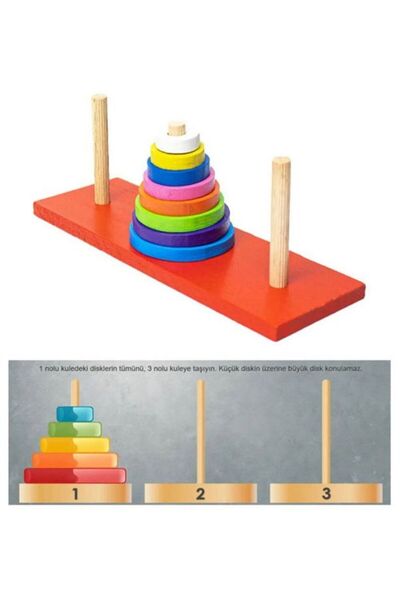 Vovo Store Hanoi Kuleleri Zeka Oyunu Ahşap Oyuncak 8 Diskli Eğitici Oyuncak Montessori Dikkat Geliştirme 18 cm