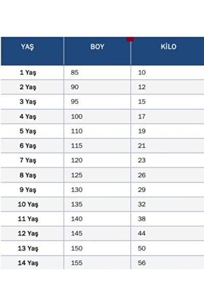 FAMİLYSTAN Arjantin 2024-25 Sezon Lionel Messi Özel Konsept Çocuk Forması 4'lü Set