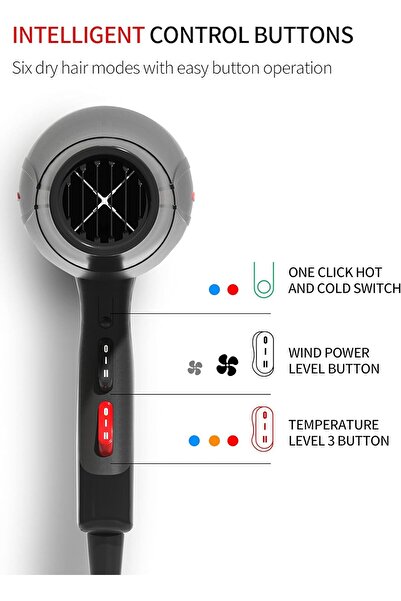 GRT PRO Professional Hair Dryer 3500W Ionic AC Motor with Diffuser & 2 Nozzles