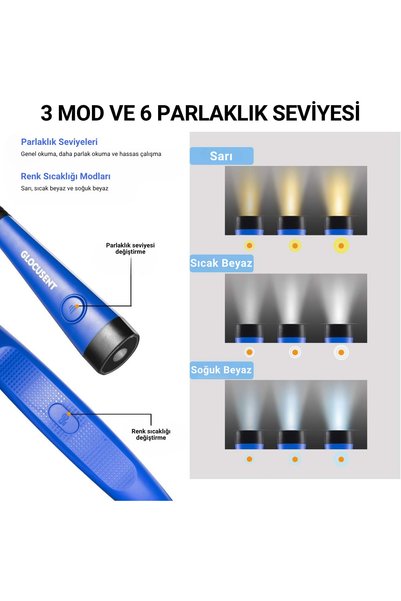 Glocusent Şarjlı LED Boyun Lambası, Kitap Okuma Işığı, Kamp, Avcı, Balıkçı, Örgü, Tamirci, Kafa Lambası Mavi