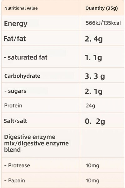 Bigjoy Bigwhey Whey Protein Classic Chocolate Flavor 1050g 30 Servings