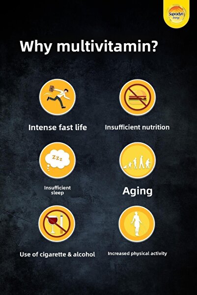 Supradyn Focus 30X2 Film Covered Tablet Regular Use for 2 Months