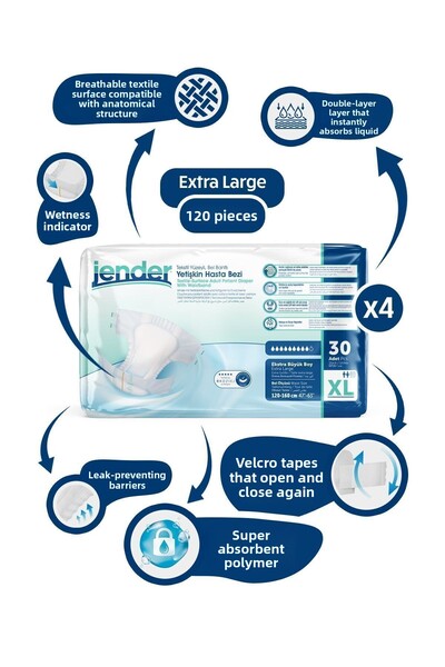 JENDER Waistbanded Patient Diapers 4 Packs/120 Pieces Large Size/xlarge Super Absorbent 5.5 Drops