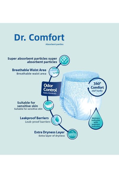Dr.Comfort Adult Absorbent Patient Diaper Panties - M-Medium 30 Pieces Single Pack