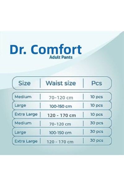 Dr.Comfort Absorbent Panties XL 2 Pack of 30 Patient Diapers