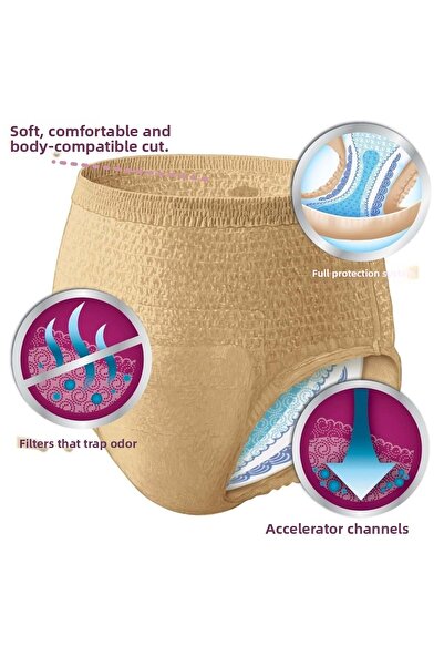 Depend Medium - Medium Women's 90 Pieces (3Pk*30) Absorbent Panties Patient Diapers