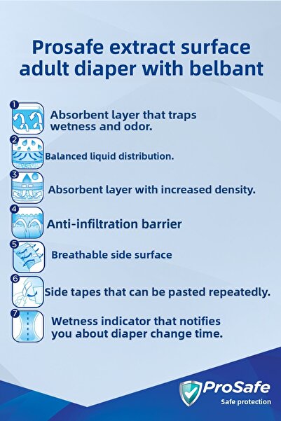 PROSAFE Adult Patient Diapers - Xlarge 30Pcs, Waistband X2