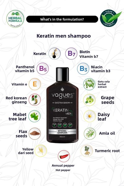 Vagues Premium Care Keratin Men Special Anti-Dandruff, Anti-Shedding, Fast Growth Effective Herbal Shampoo for Men 2 Pcs
