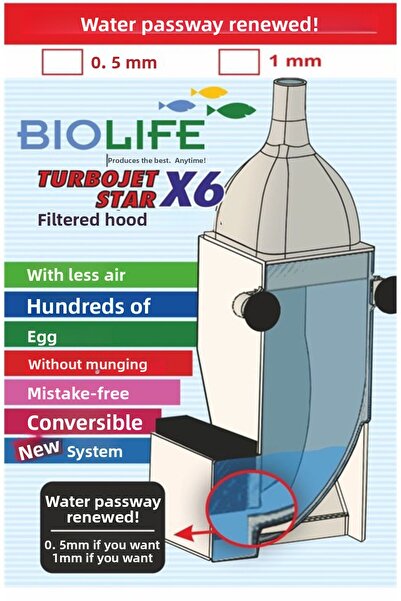 Biolife Turbo X6 Incubator 0.5mm