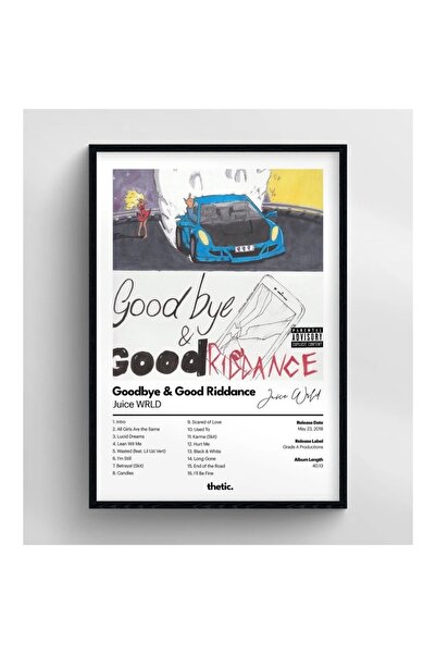 Thetic Juice Wrld Goodbye & Good Rıddance Albüm Koleksiyonu PREMIUM Spotify P...