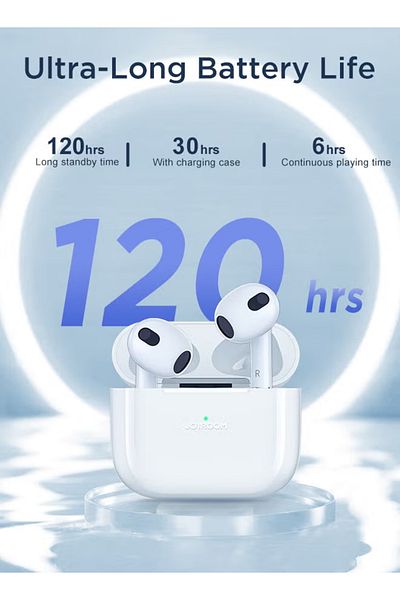 Primo Plus سماعات أذن لاسلكية JR-T03S Plus بتقنية البلوتوث 5.1 TWS نصفية داخل الأذن باللون الأبيض