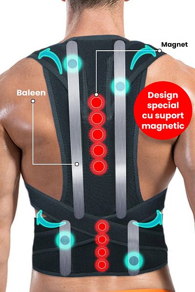 Arnee Women Men Upright Posture Brace For Standing  Walking Anti Humpback Kyphosis Underwire