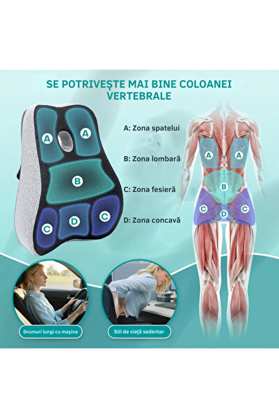 LUDORA Perna ortopedica sezut si lombar LUDORA®, Set complet, Spuma cu memorie Premium