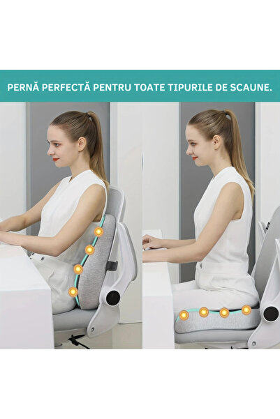 LUDORA Perna ortopedica sezut si lombar LUDORA®, Set complet, Spuma cu memorie Premium