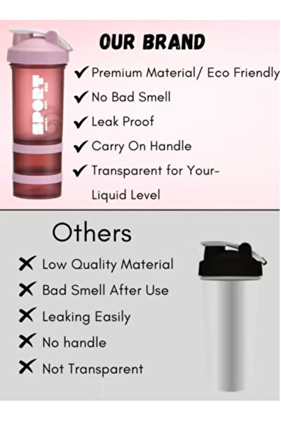 Sport Protein Shaker Bottle Portable Supplement Mixer Cup with Powder Storage for Running Cycling Fi