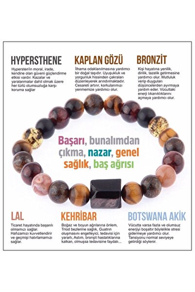 OSMANLI DOĞAL TAŞ Sertifikalı Doğal Taş Bileklik-hypersthene,kaplan Gözü,bronzit,lal Taşı,kehribar,bostwana Akik B204