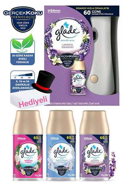 Glade Lavanta Otomatik Oda Kokusu Makine + 3 Yedek Promosyon Paketi