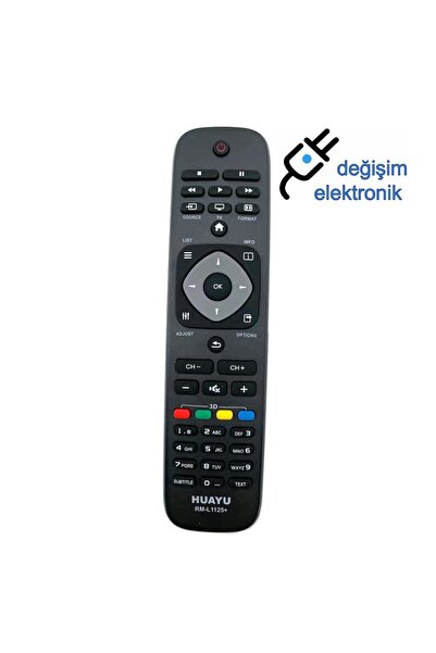 wiisat 24pfl2908h/12 Smart Led Tv Kumandası