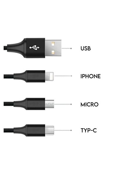 Go-Des Mobile Charger Power Adapter In 220v Out 5v or 9v Quick Charge 3.0 Micro USB Cable Fast Charger