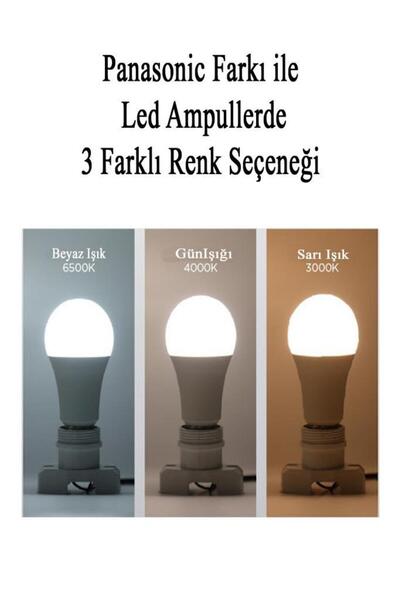 PANASONIC 4,9W (43W) Mini Led Ampul Beyaz - 6500K E27 3 Adet