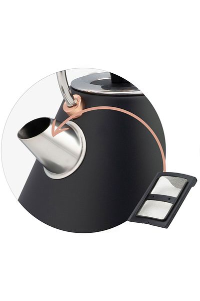ideal STORE Electric Kettle with Thermometer Modern Kettle idealStore, 1.7L Capacity, Non-Slip Swivel Base