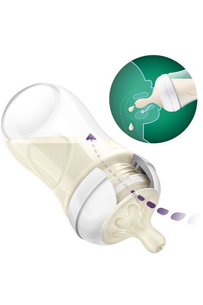 Philips Set de 2 Avent Response