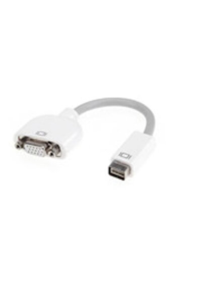 nelbo Adaptor Nelbo mini DVI - VGA, calitate superioara tip tata-mama
