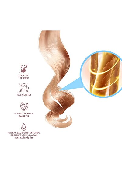 fency By Lara Botanik Saç Rengi Koruyucu Şampuan 550ml