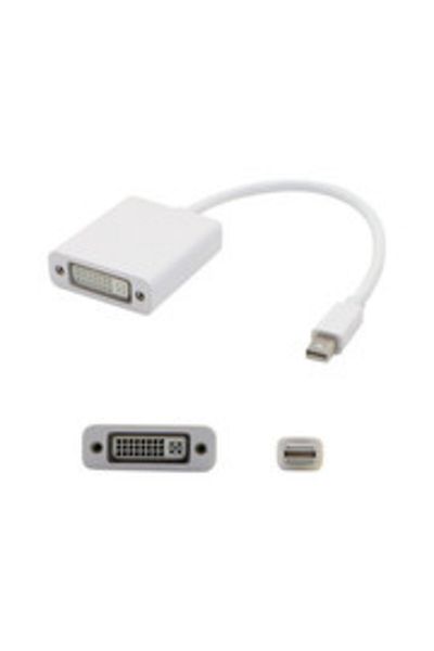 nelbo Nelbo mini DISPLAYPORT - DVI-I, Thunderbolt adapter, high quality male-female type
