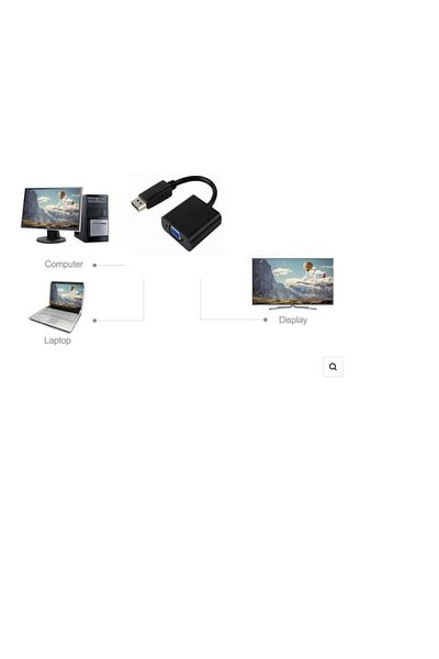 nelbo Adaptor Nelbo DISPLAYPORT - VGA, tip tata-mama