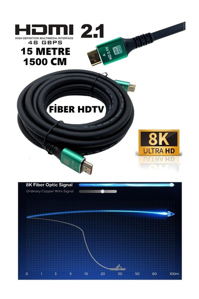 SHOW PRiME 8K Fiber HDMI Cable Pc Tv Ps5 Ps4 Ps3 Xbox Satellite V2.1