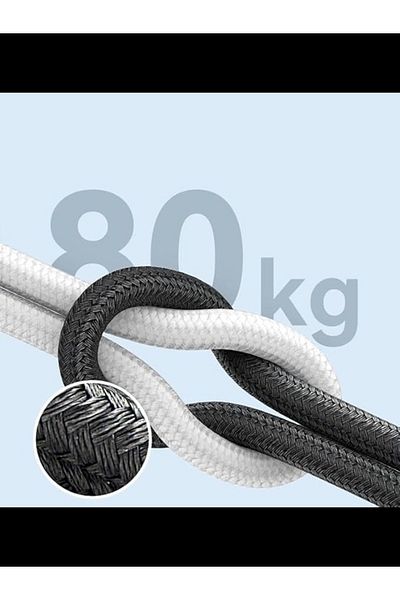 Anker 322 USB-C TO USB-C CABLE ( 3FT BARAIDED )