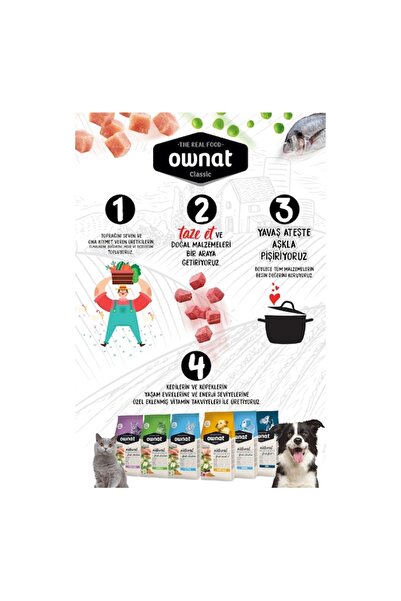 Ownat 20 kg Tavuklu Classic Energy Adult Köpek Maması